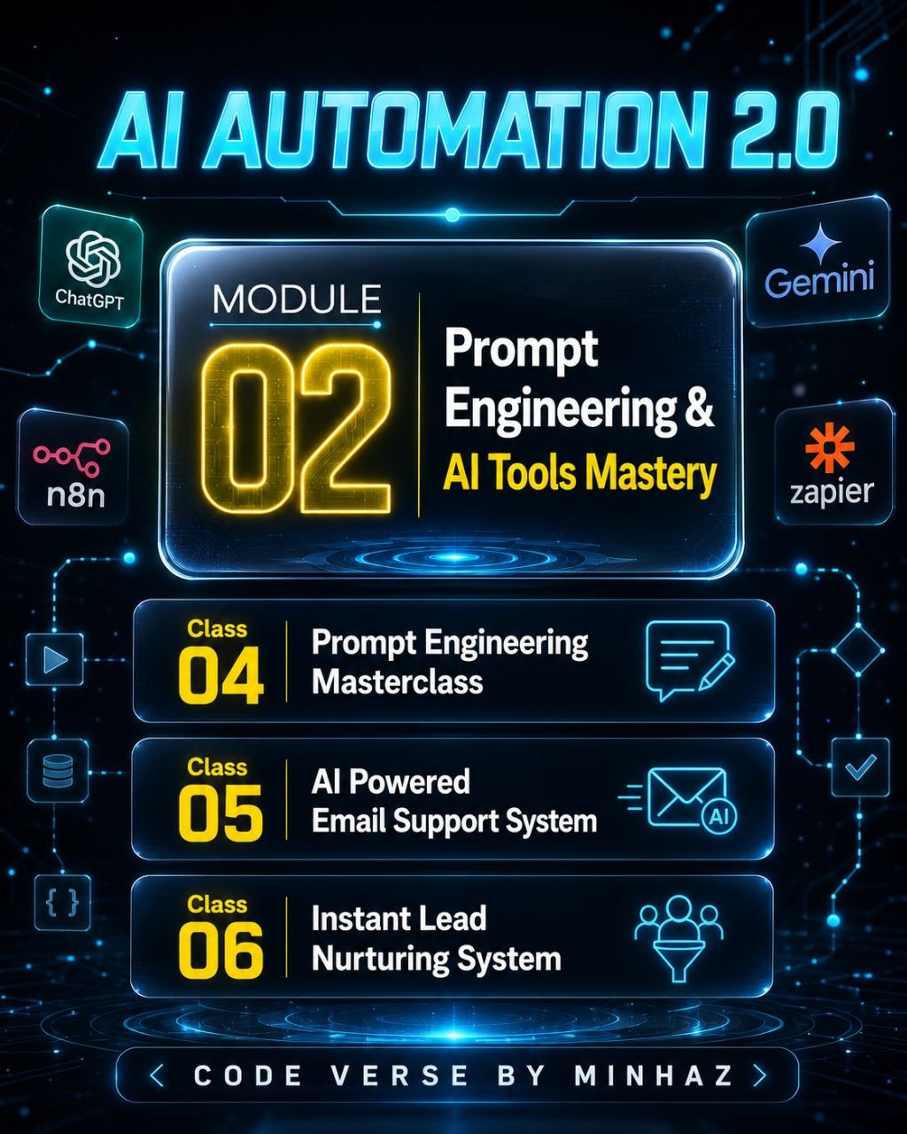 Module 02