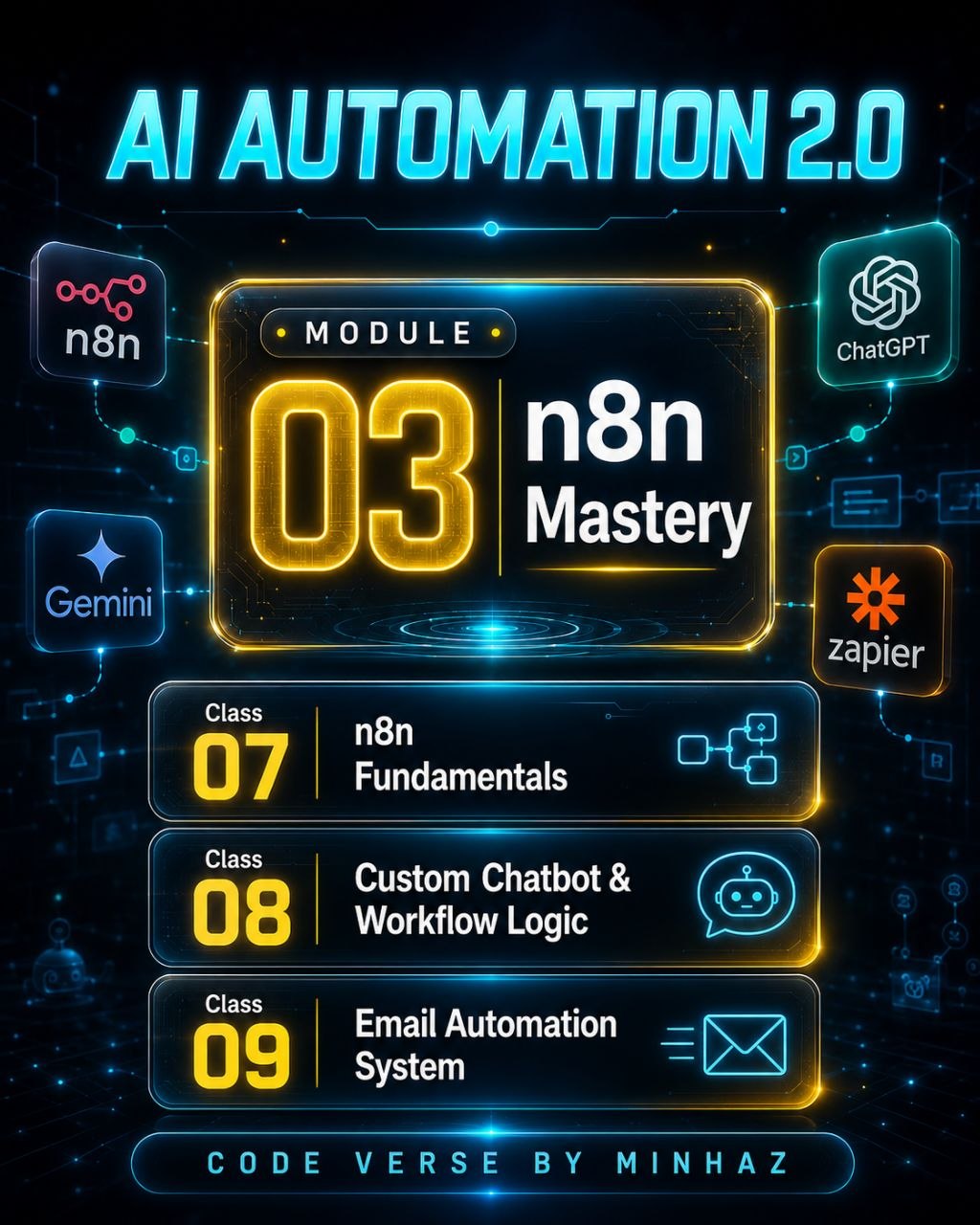 Module 03