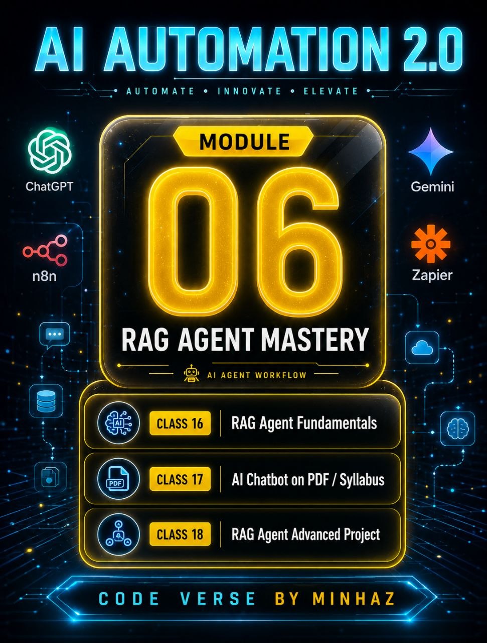 Module 06