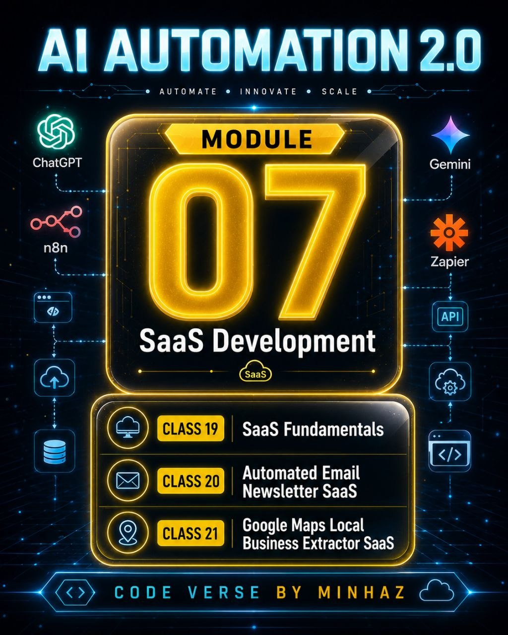 Module 07